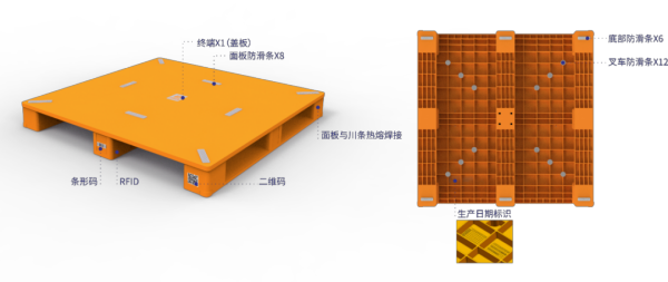 河北正时达运输有限公司,石家庄物流运输公司,石家庄货物运输,托盘运营,托盘租赁,整车货物运输
