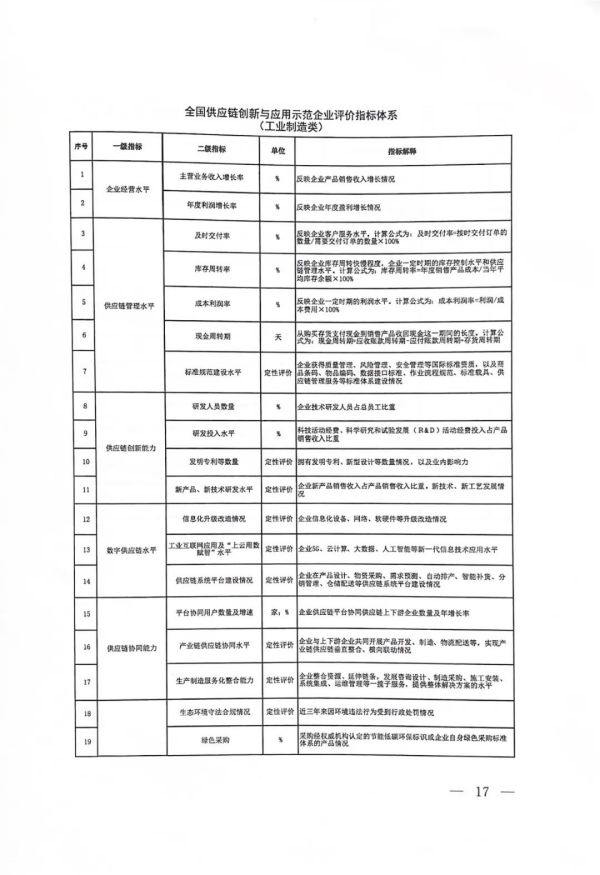 河北正时达运输有限公司,石家庄物流运输公司,石家庄货物运输,托盘运营,托盘租赁,整车货物运输 河北正时达运输有限公司,石家庄物流运输公司,石家庄货物运输,托盘运营,托盘租赁,整车货物运输