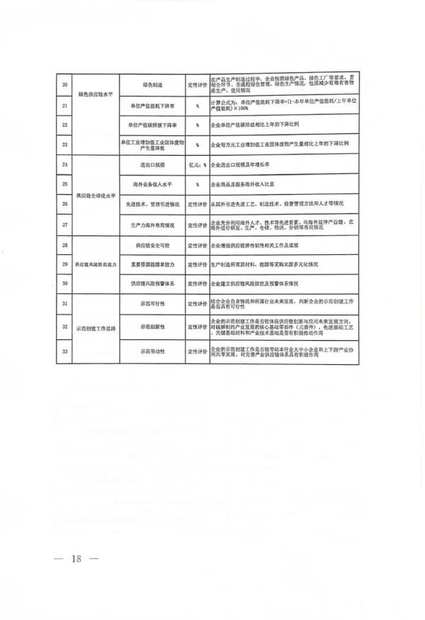 河北正时达运输有限公司,石家庄物流运输公司,石家庄货物运输,托盘运营,托盘租赁,整车货物运输 河北正时达运输有限公司,石家庄物流运输公司,石家庄货物运输,托盘运营,托盘租赁,整车货物运输