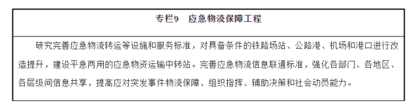 河北正时达运输有限公司,石家庄物流运输公司,石家庄货物运输,托盘运营,托盘租赁,整车货物运输 河北正时达运输有限公司,石家庄物流运输公司,石家庄货物运输,托盘运营,托盘租赁,整车货物运输