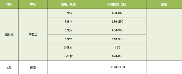 河北正时达运输有限公司,石家庄物流运输公司,石家庄货物运输,托盘运营,托盘租赁,整车货物运输 河北正时达运输有限公司,石家庄物流运输公司,石家庄货物运输,托盘运营,托盘租赁,整车货物运输